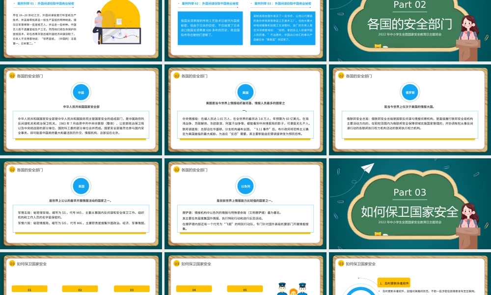 2022年中小学生第七个国家安全教育日主题班会PPT课件（带内容）.ppt