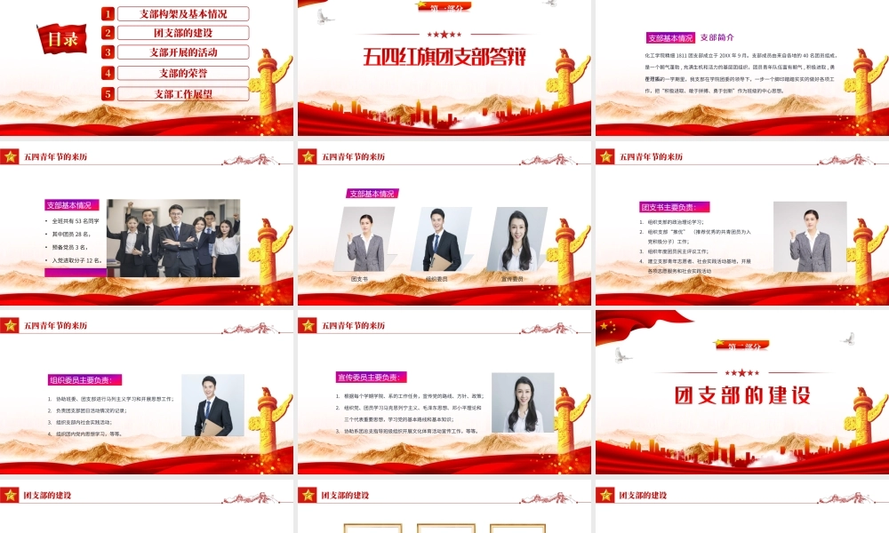 2022五四红旗团支部答辩-纪念五四运动103周年团支部竞选活动PPT课件（带内容）.ppt