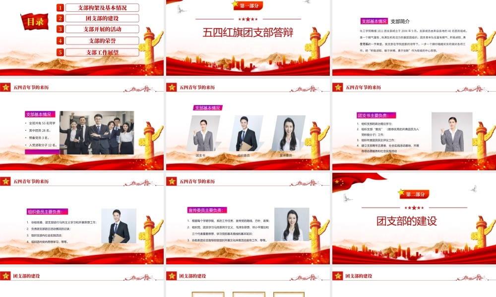 2022五四红旗团支部答辩-纪念五四运动103周年团支部竞选活动PPT课件（带内容）.pptx