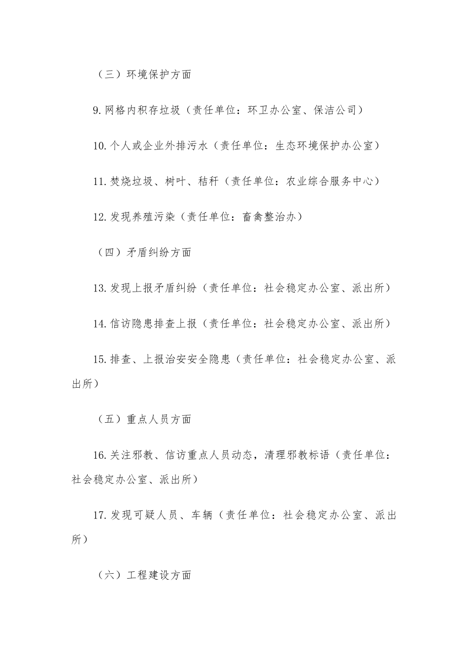 网格化管理工作考核办法.docx_第3页