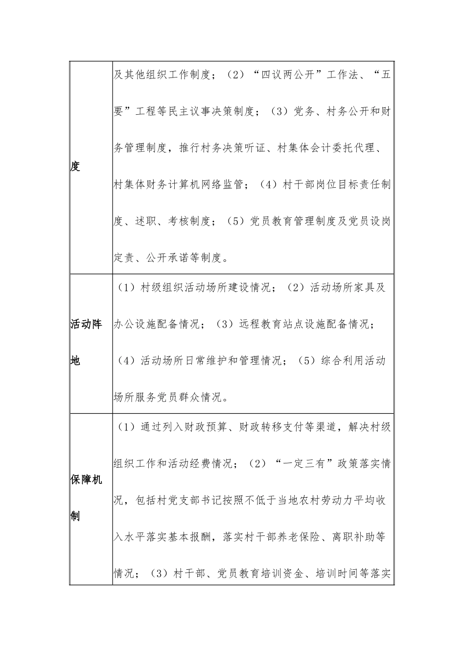 六类党组织评星定级参考标准.docx_第2页
