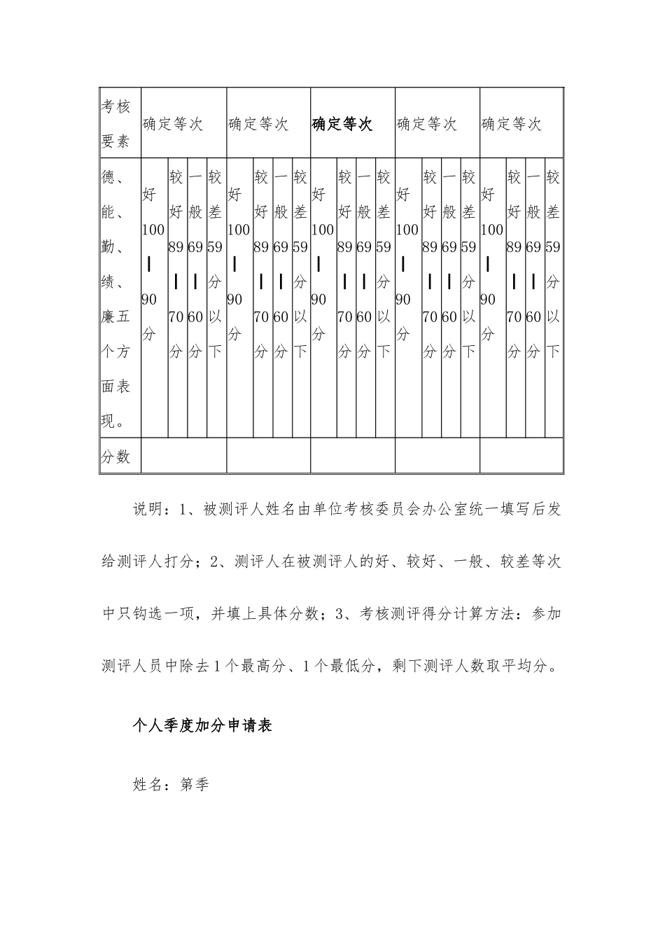 公务员平时考核工作表汇编（11篇）.docx_第3页