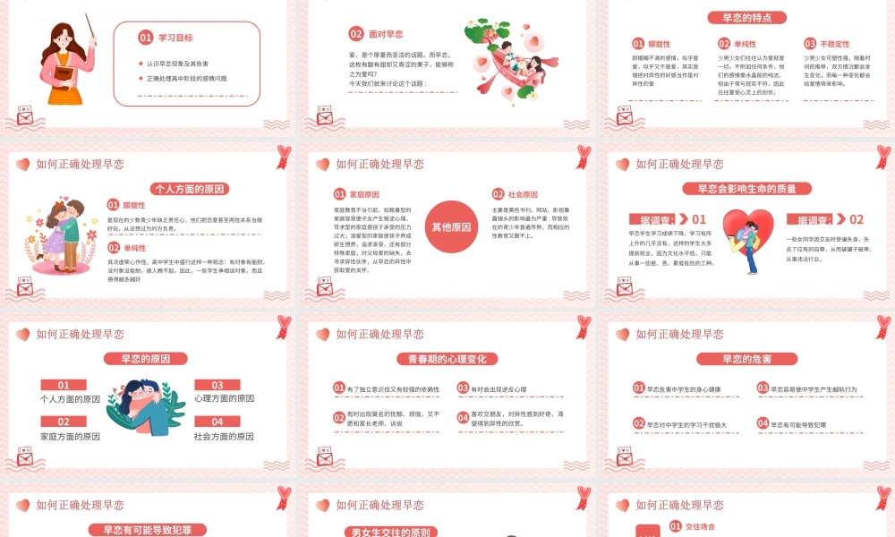 青春期系列教育主题班会男女交往早恋知识教育PPT课件（带内容）.ppt