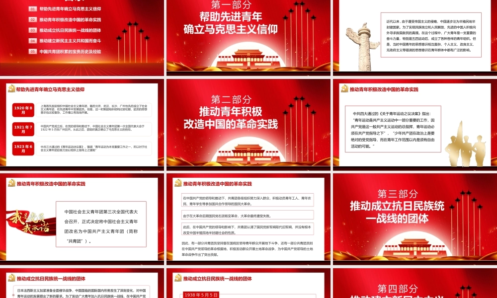 红色中国共青团青年的政策演进动态PPT模板.pptx