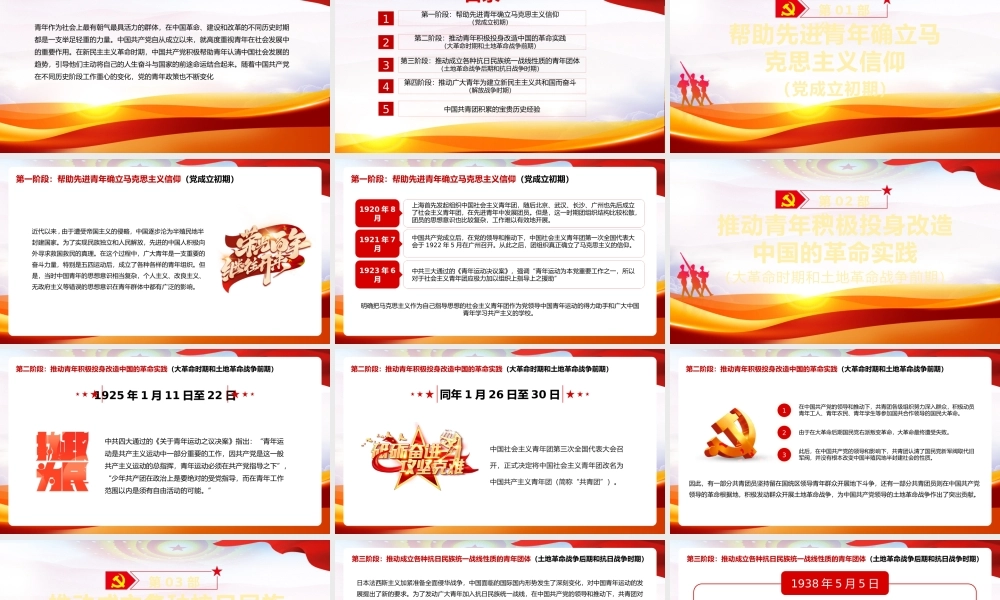 红色中国共青团青年政策的演进PPT模板.pptx