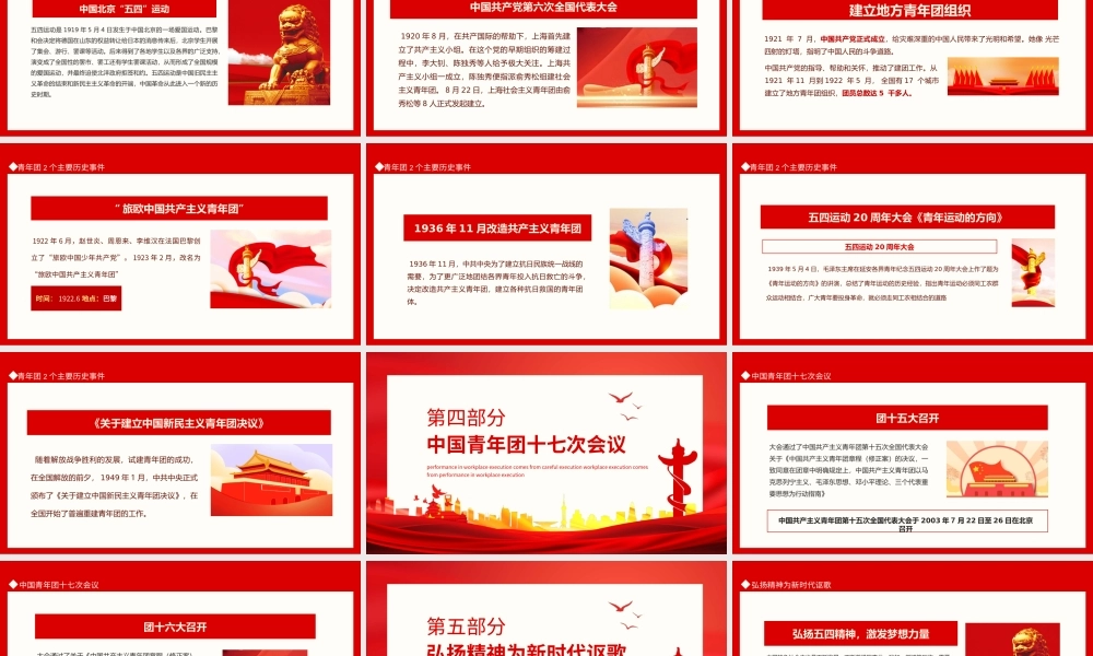建团100周年团课中国共青团发展历程团委团支部团员2022年团史知识专题辅导PPT课件（带内容）.ppt