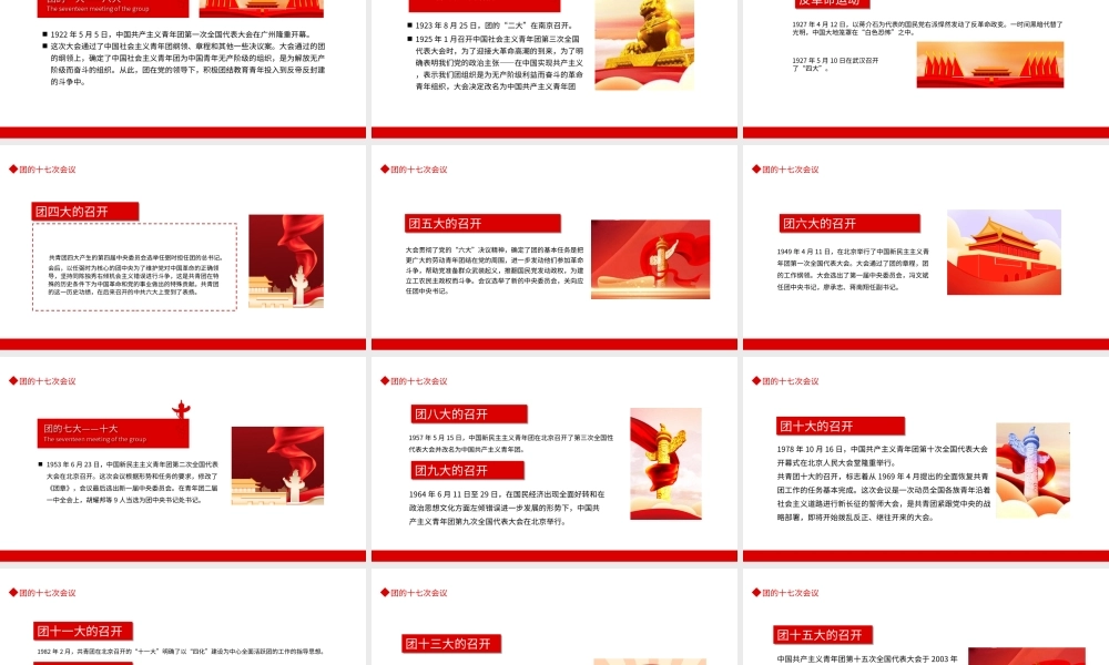 共青团建团100周年-共青团的诞生和光辉历程PPT课件（带内容）.ppt
