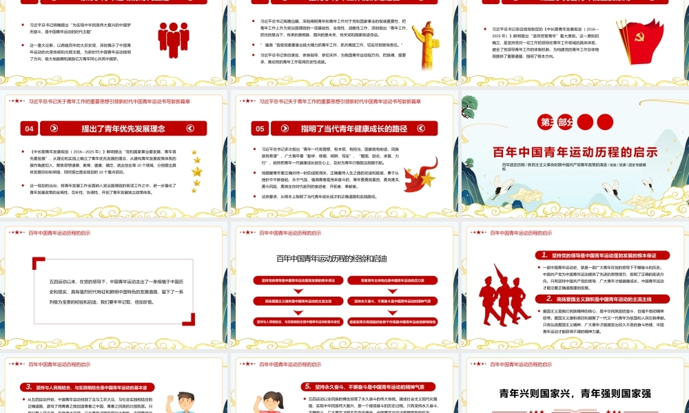 共青团建团100周年专题党课：党领导中国青年运动的光辉历程.pptx