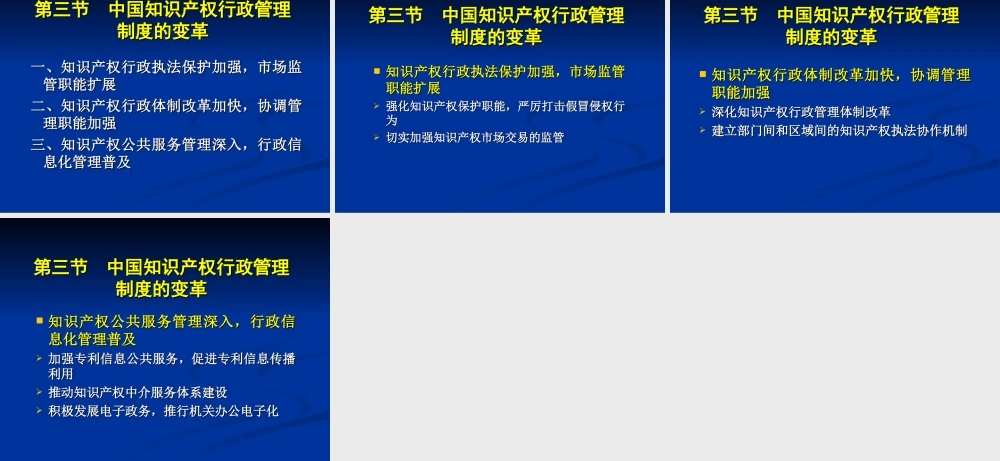 知识产权行政管理.ppt
