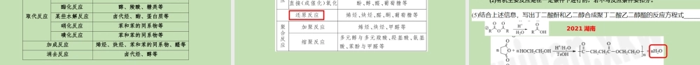 2022年高考有机化学试题命题分析及复习备考策略.pptx