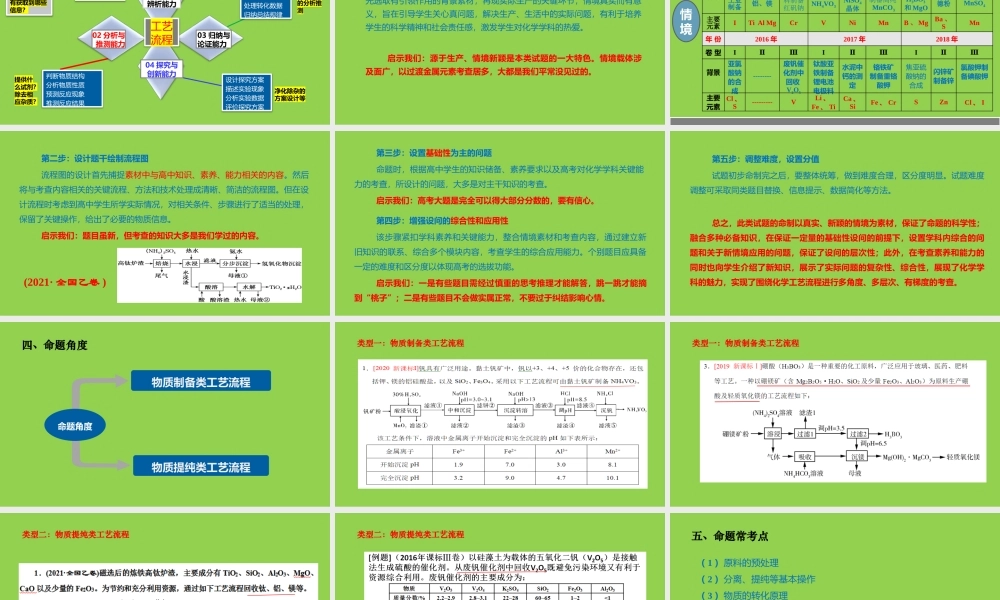 2022年高考化学二三轮复习策略《工艺流程题》.pptx