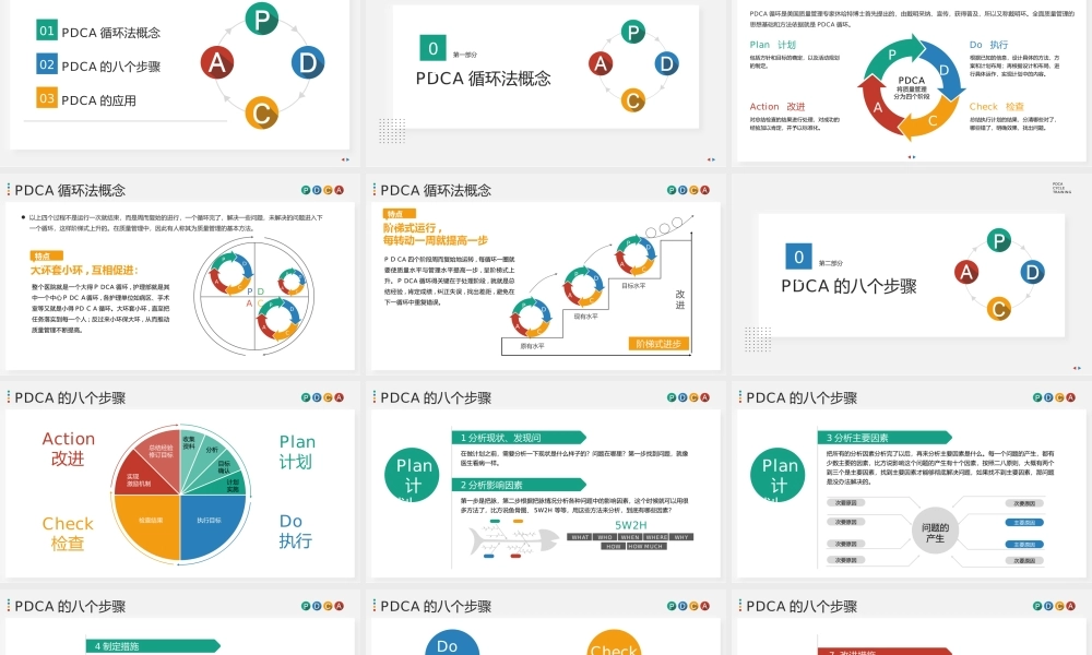 PDCA循环法员工入职培训PPT模板(含具体内容).pptx