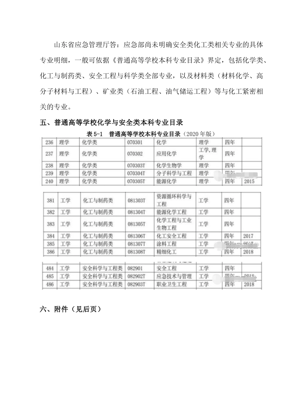 危险化学品企业重点人员任职资质达标要求.docx_第3页