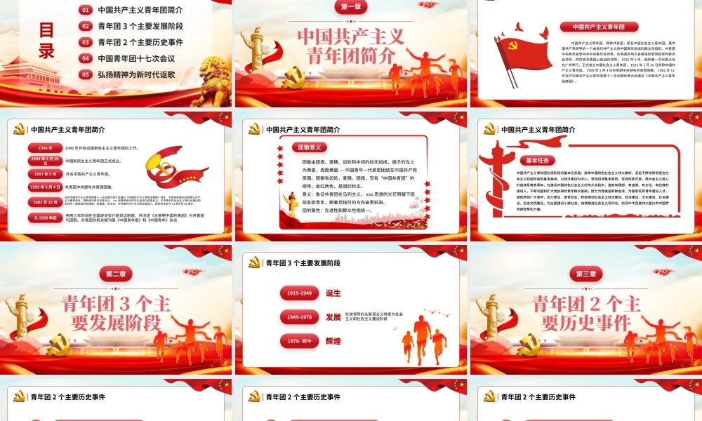 庆祝建团100周年-中国共青团发展历程PPT课件（带内容）.pptx