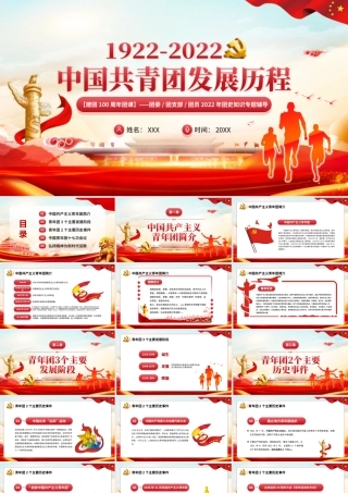庆祝建团100周年-中国共青团发展历程PPT课件（带内容）.ppt