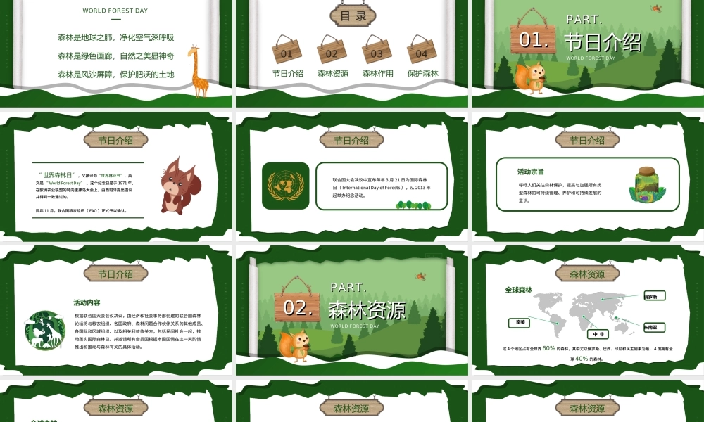 世界森林日主题宣传PPT课件（带内容）.ppt