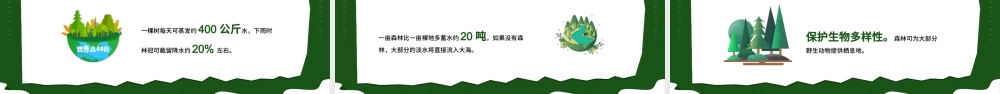 世界森林日主题宣传PPT课件（带内容）.ppt