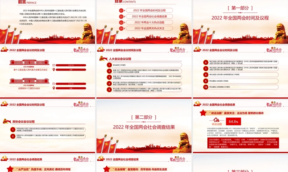 最新《2022两会》（全文）PPT.pptx