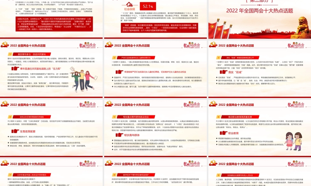 最新《2022两会》（全文）PPT.pptx