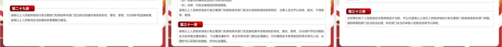 讲解《地名管理条例》PPT.pptx