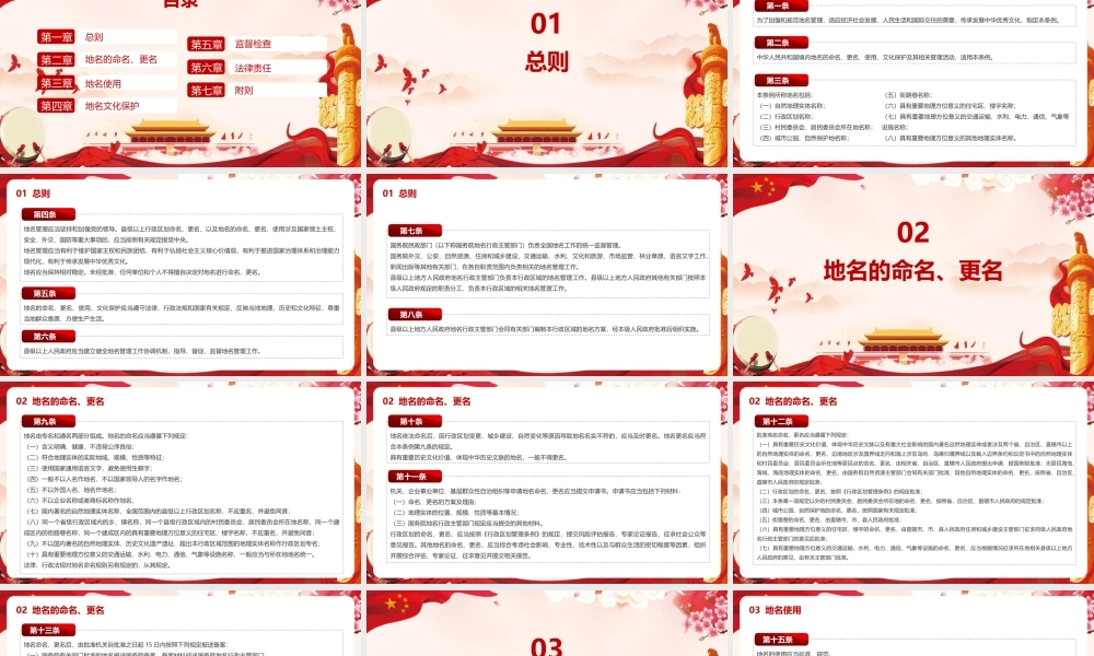 2022《地名管理条例》摘要PPT课件.pptx