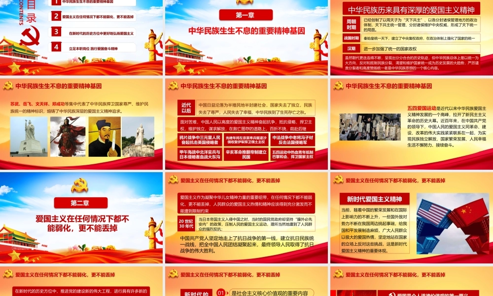 2022年弘扬爱国主义精神-课外知识拓展班会课件.pptx