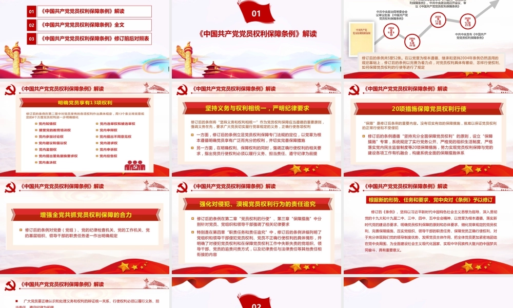 深入贯彻《中国共产党党员权利保障条例》PPT课件.pptx