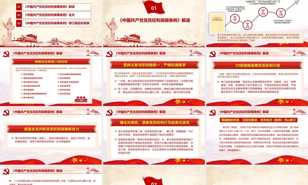 《中国共产党党员权利保障条例》详解PPT.pptx