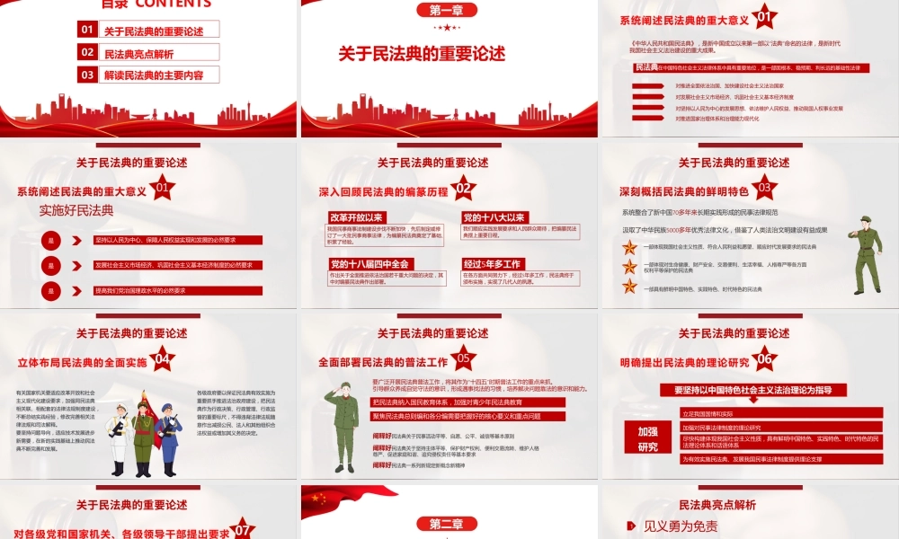 2022年《民法典》专题学习PPT课件.pptx