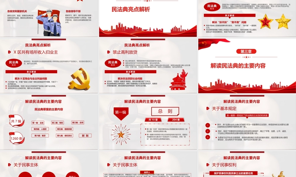 2022年《民法典》专题学习PPT课件.pptx
