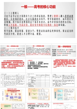 2022-2023届高考物理一轮复习备考研讨课件.pptx