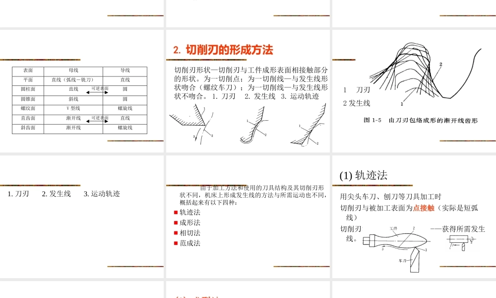 机械装备制造第三章第三节（重点）机床总体设计.ppt