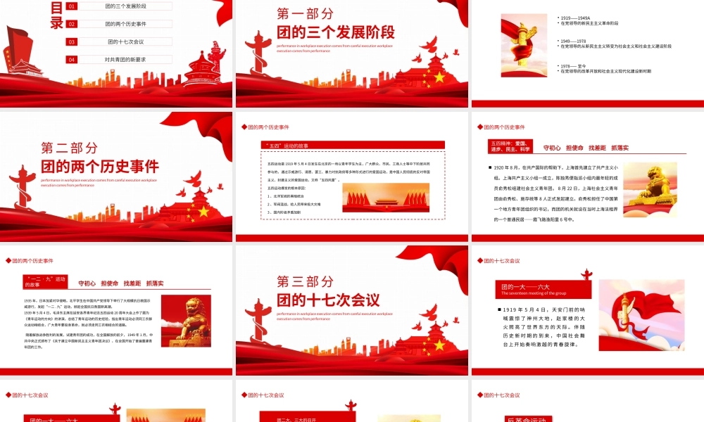 共青团光辉历史PPT模板.pptx