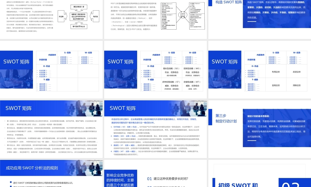 《SWOT分析法》企业培训通用PPT模板（含具体内容）.pptx