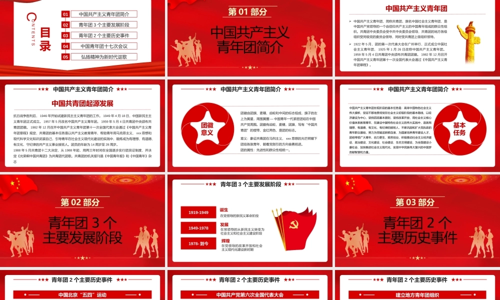 红色建团100周年团课中国共青团发展历程动态PPT课件（带内容）.pptx