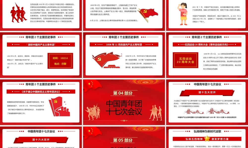 红色建团100周年团课中国共青团发展历程动态PPT课件（带内容）.pptx