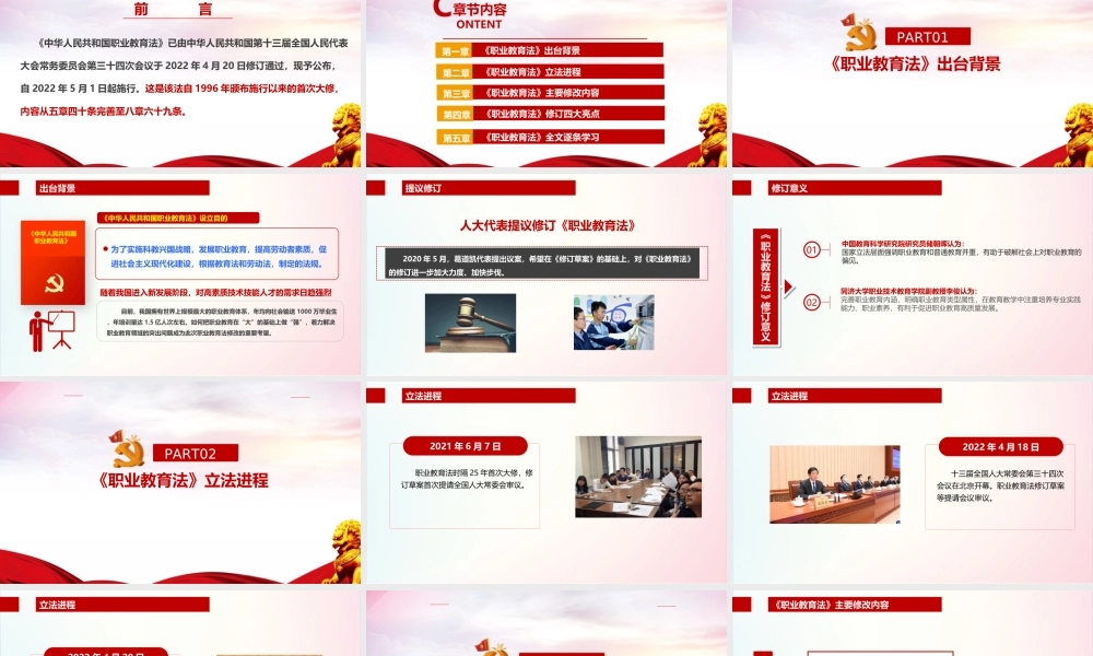中华人民共和国职业教育法PPT.ppt