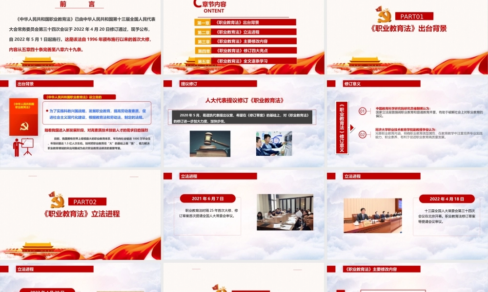 《中华人民共和国职业教育法》PPT课件.ppt