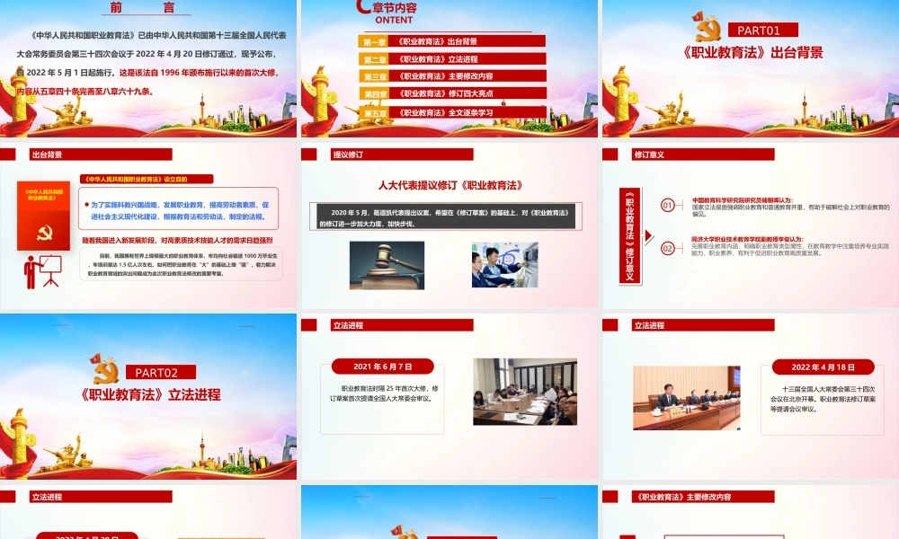 《中华人民共和国职业教育法》重点PPT.ppt