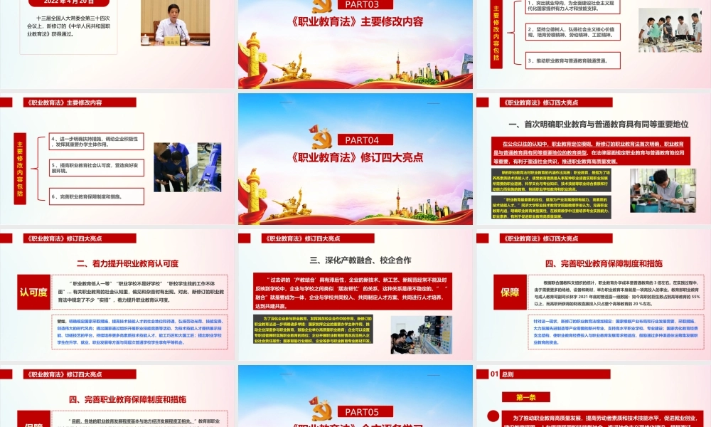 《中华人民共和国职业教育法》重点PPT.ppt