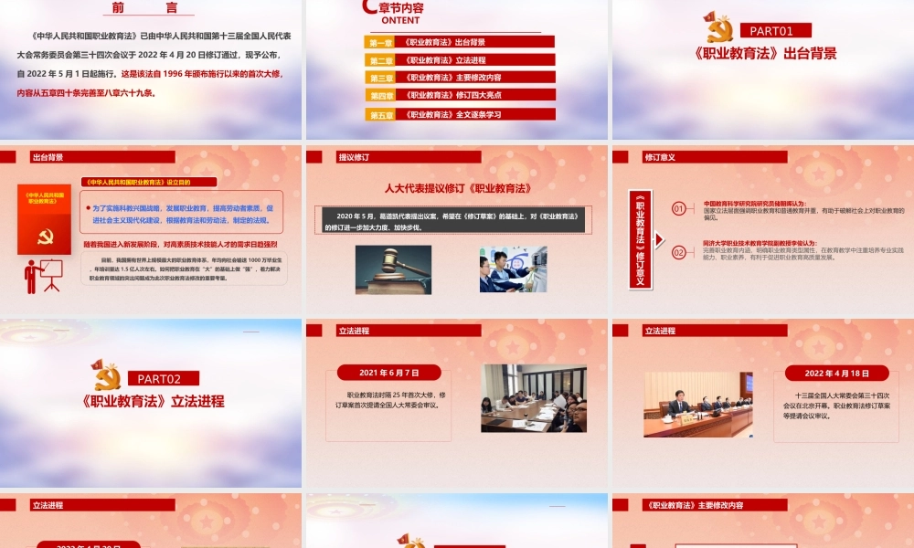 2022年职业教育法PPT.ppt