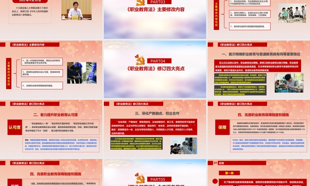2022年职业教育法PPT.ppt