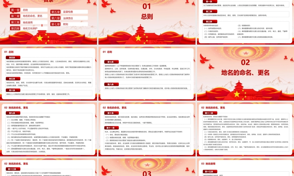 《地名管理条例》专题学习PPT.pptx