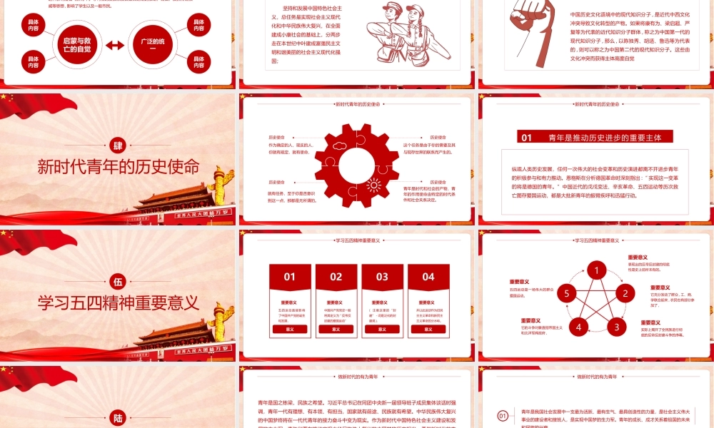 2022聚焦传承五四精神PPT课件.pptx