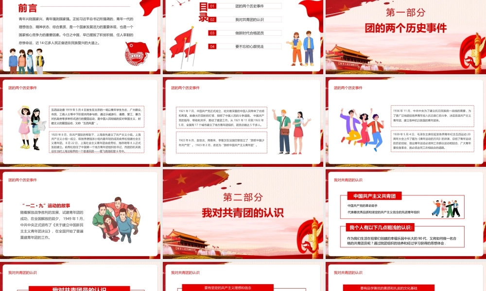 《弘扬五四精神学团史做合格团员》微党课PPT课件.pptx