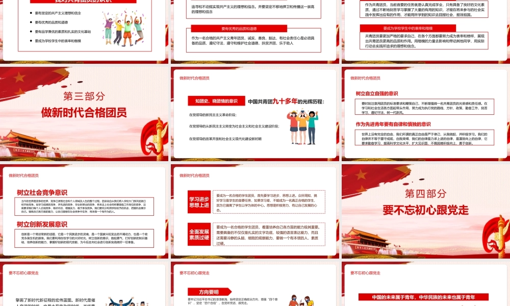 《弘扬五四精神学团史做合格团员》微党课PPT课件.pptx