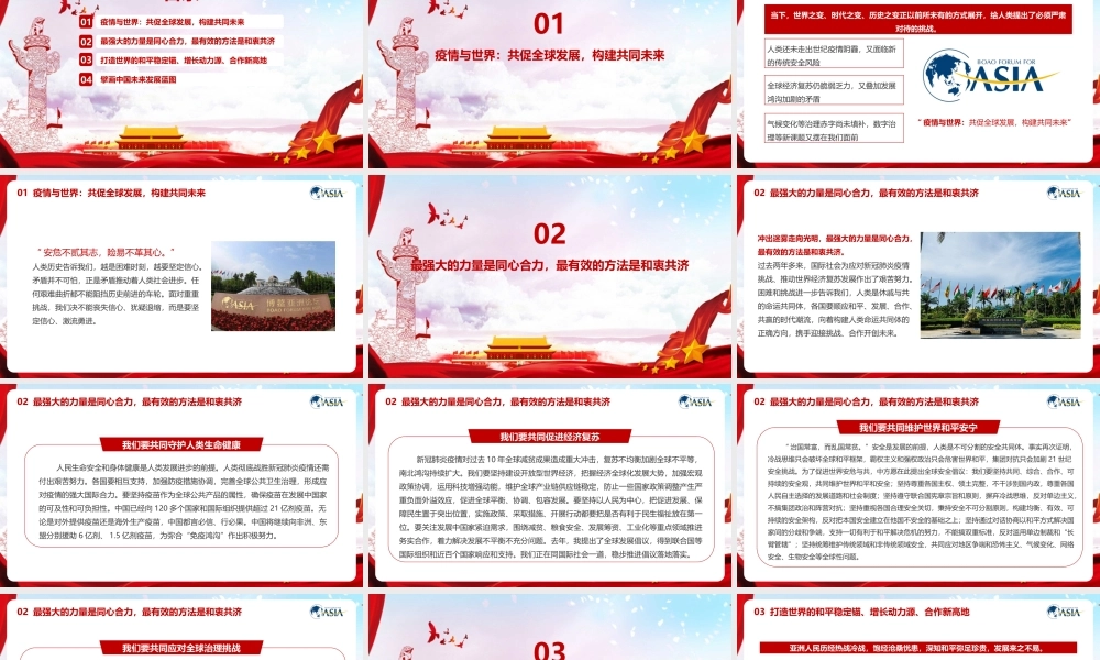 认识2022博鳌亚洲论坛开幕式上的重要讲话PPT.pptx