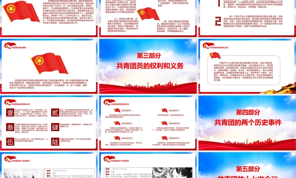 2022共青团的光辉历史专题学习PPT课件.pptx