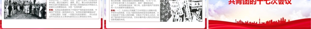 2022共青团的光辉历史专题学习PPT课件.pptx