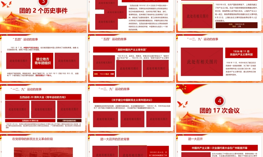 弘扬《1922年至2022年中国共青团发展历程》精神课件.pptx